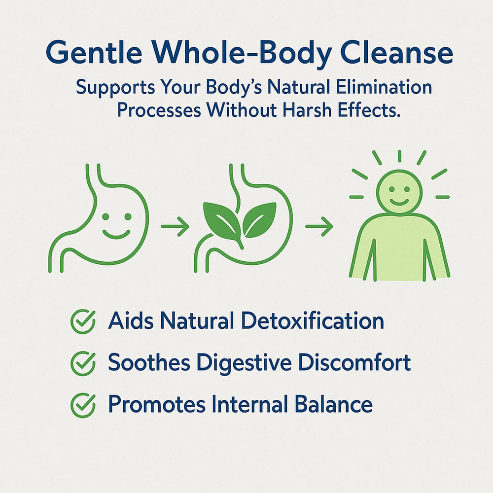 ELLORA Gut Cleanse Liquid Drops with black walnut highlight natural balance support