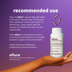Ellura capsule dispensing demonstrate single daily dose convenience.