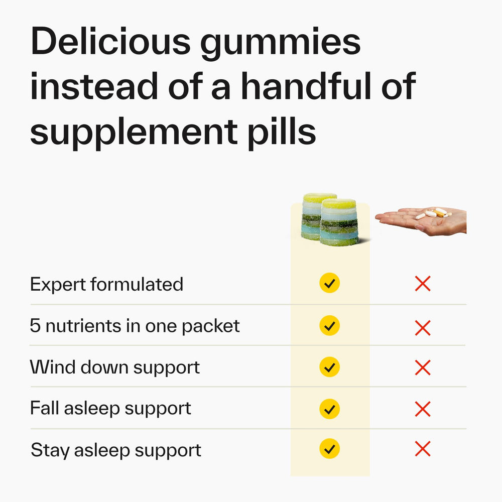Elo Health ashwagandha 100 mg gummy aids stress management before sleep.