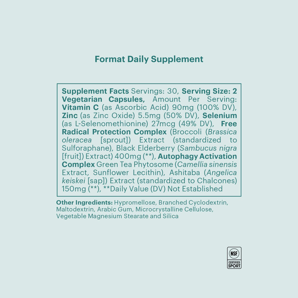 ELY-SIUM Format advisory board depiction, reflecting science-backed formulation.