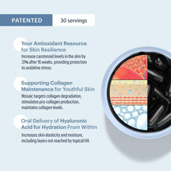 Close-up of ELYSIUM Mosaic vegan softgels for skin health and moisture.