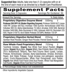 Emerald Labs Digestive Health capsules pour illustrating easy daily digestive support.