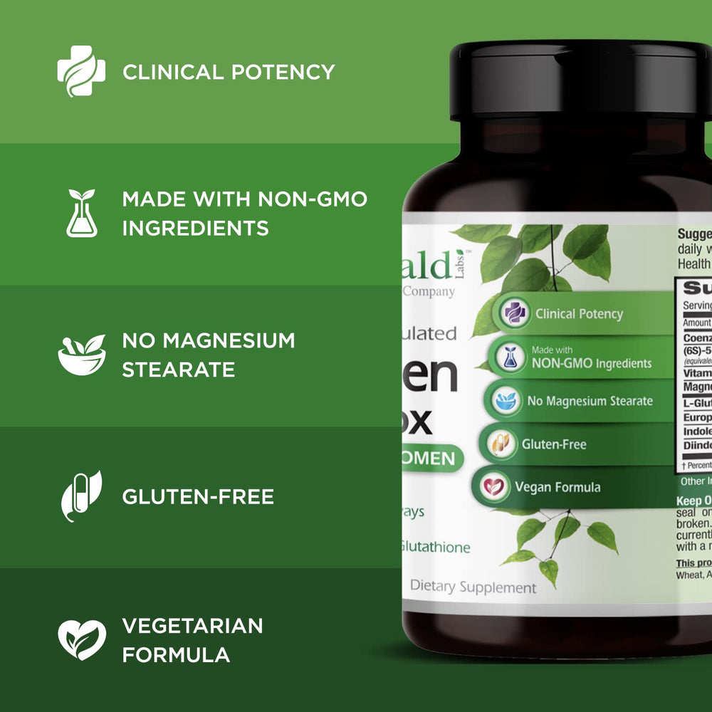 Emerald Labs Estrogen Detox with Setria L-Glutathione for antioxidant support.