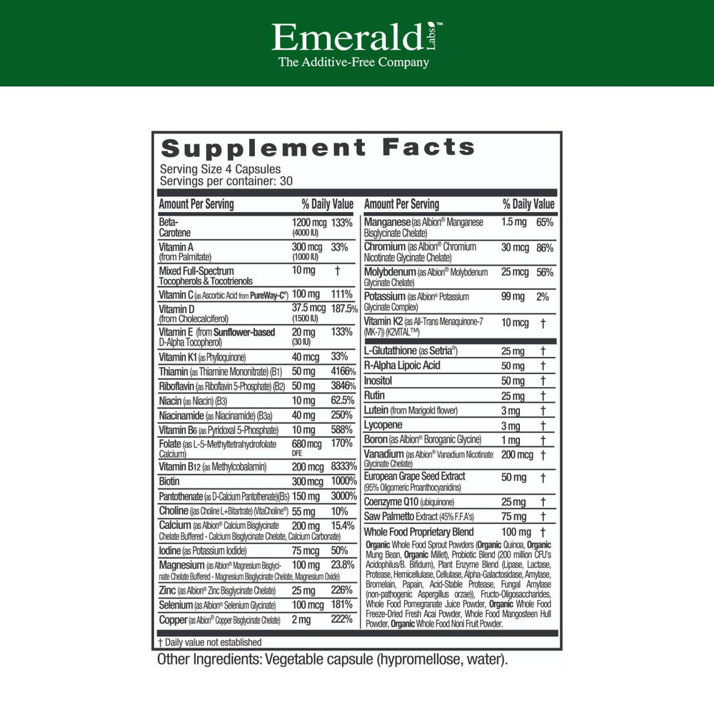 Emerald Labs Men's 45+ capsules closeup for easy daily intake