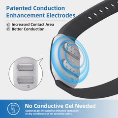 EmeTerm conductive gels pack ready for quick, mess-free setup.