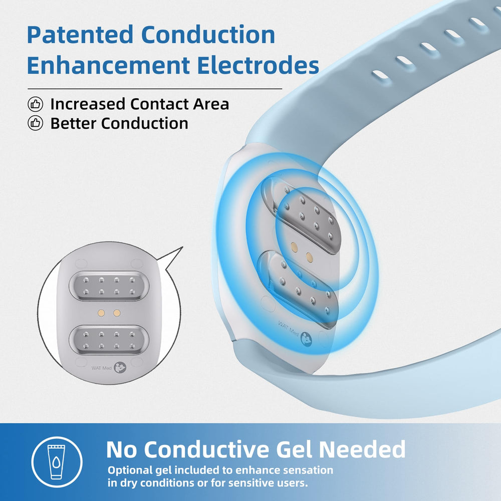 EmeTerm conductive gels two pack for reliable electrode contact