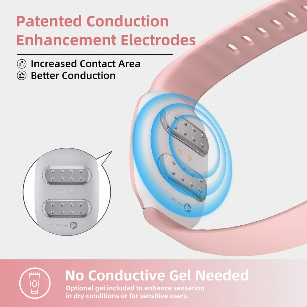EmeTerm conductive gels utility pack for comfortable stimulation sessions