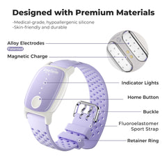 Conductive gel pack included with EmeTerm Explore for better conductivity.