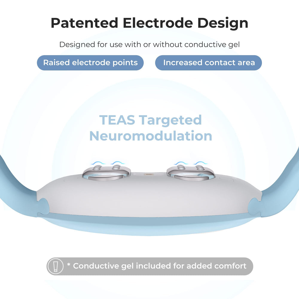 EmeTerm Fashion patented electrode design enables gel-free use