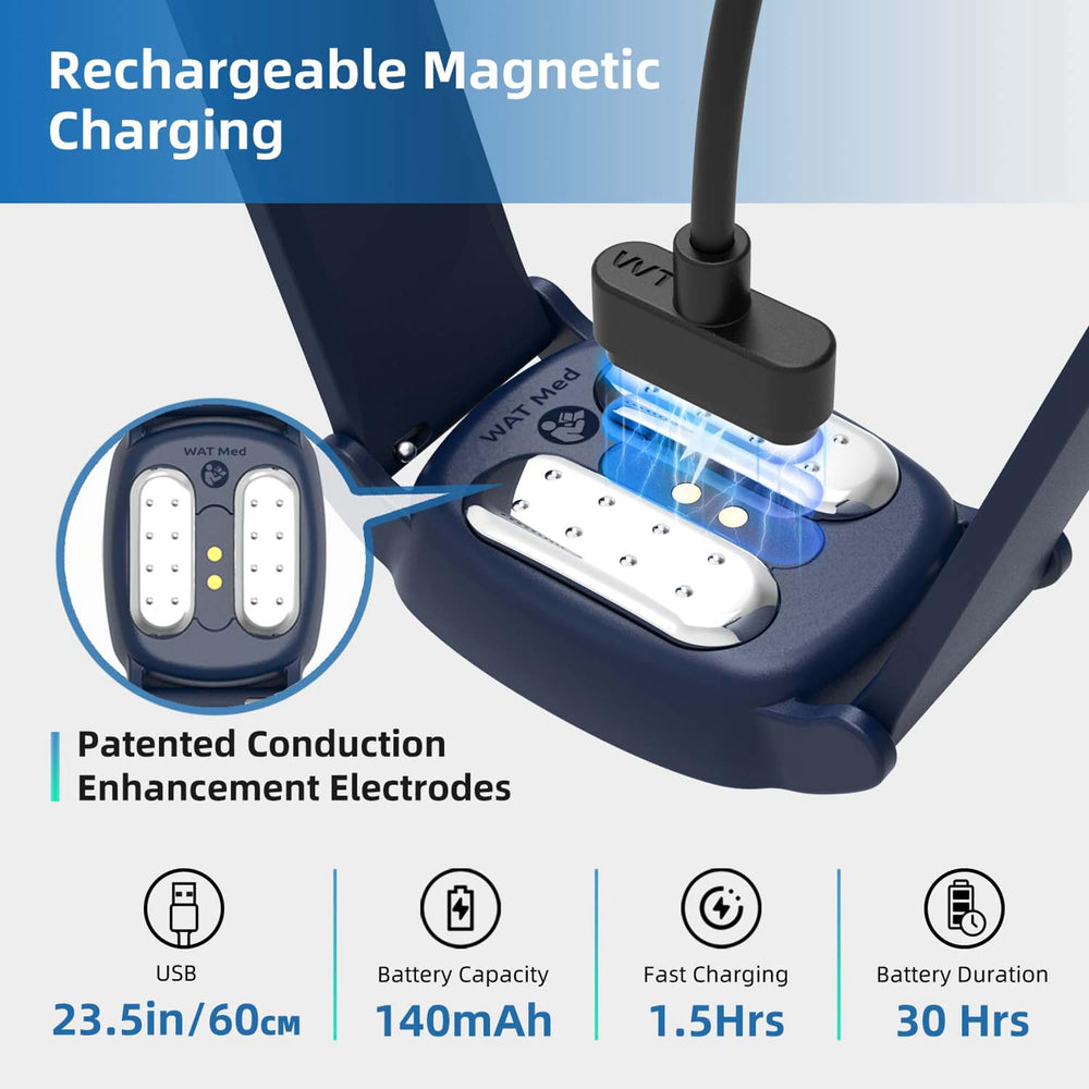 EmeTerm Safe non-invasive approach with clinical testing for peace of mind.
