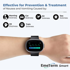 EmeTerm Smart wristfit guide shows correct wear for optimal contact.