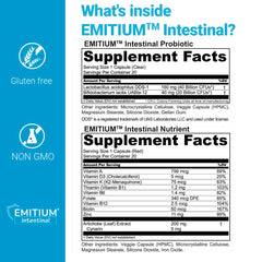 Emitium digestive support for everyday comfort.
