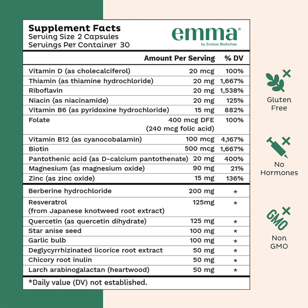 Emma Gut Health packaging box displayed for easy shopping and gifting