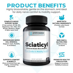 Sciaticyl capsules closeup emphasizes easy-to-swallow softgels and quality.
