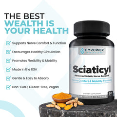 Sciaticyl mobility graphic depicts improved movement and comfort during daily activities.