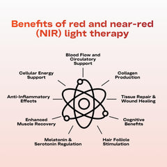 EMR-TEK Firedragon Pro red and near-infrared spectrum close-up for versatile at-home therapy.