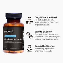 Endurance ENDUR Dihydroberberine bottle reflects USA-made quality.