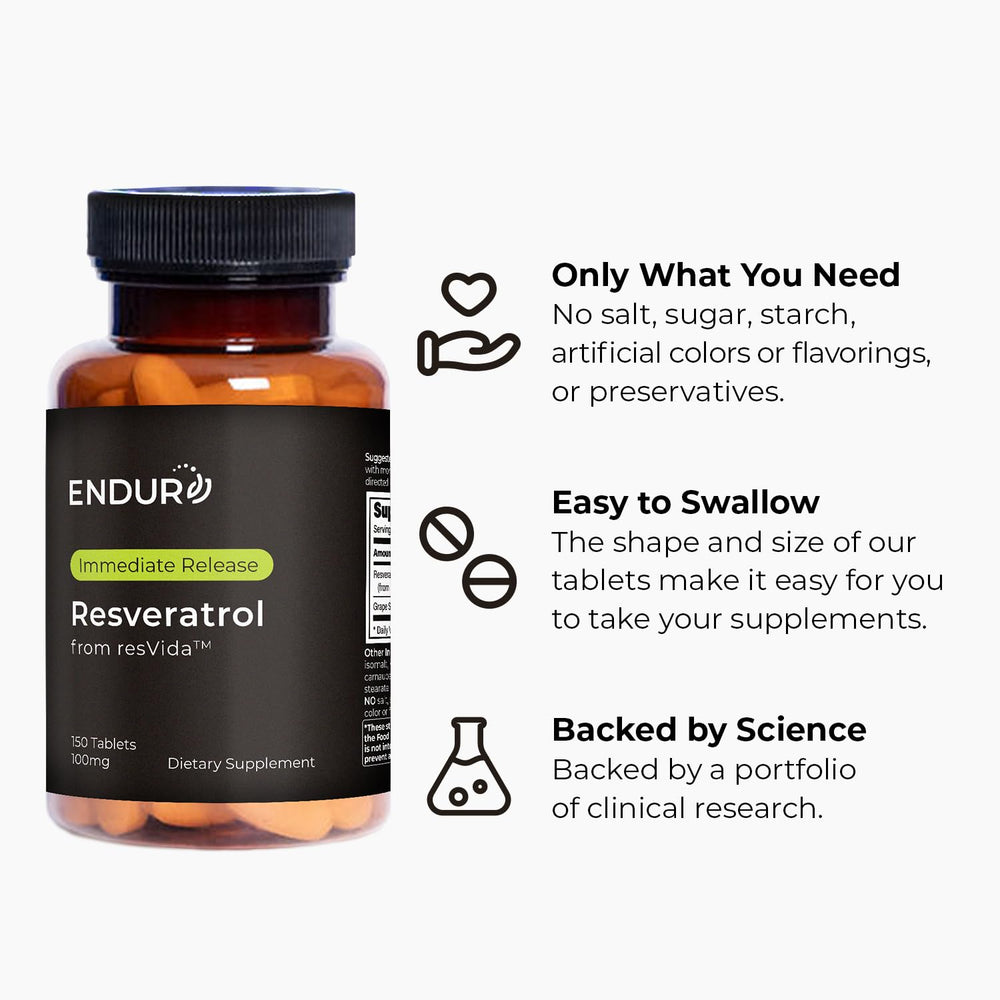 Endur Resveratrol supports healthy aging with antioxidant benefits
