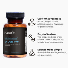 Endur-VM ingredient panel closeup shows vegan, gluten-free formulation.