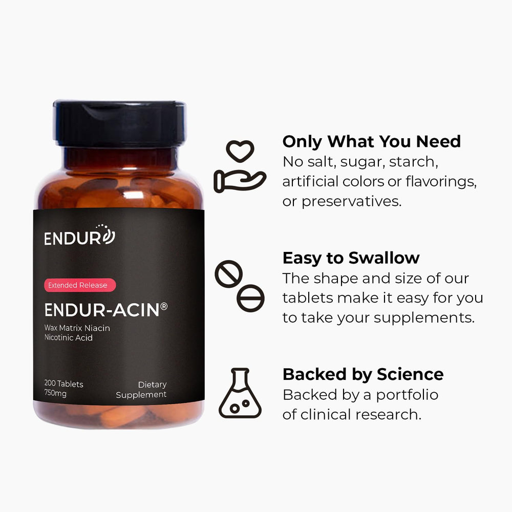 Endur-acin easy-swallow tablet pictured for convenient daily use.