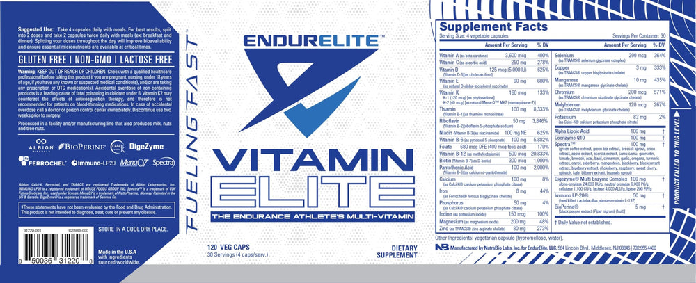 Close-up of EndurElite Vitamin Elite capsules showing compact design.