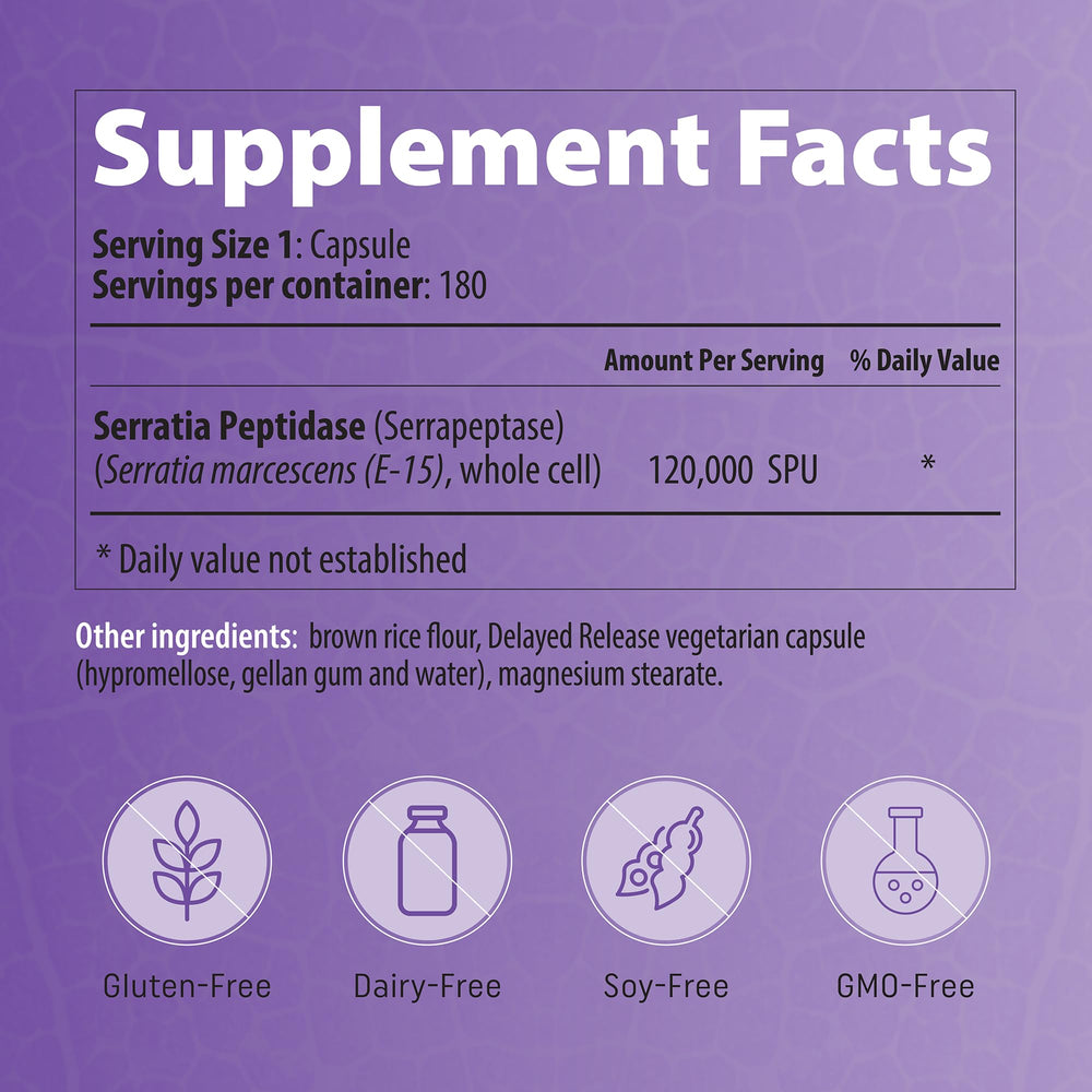 Enerex Serrapeptase packaging highlights Canadian-made quality and purity