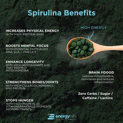 EnergyBits packaging label highlights a one-ingredient vegan formula with keto-friendly attributes.