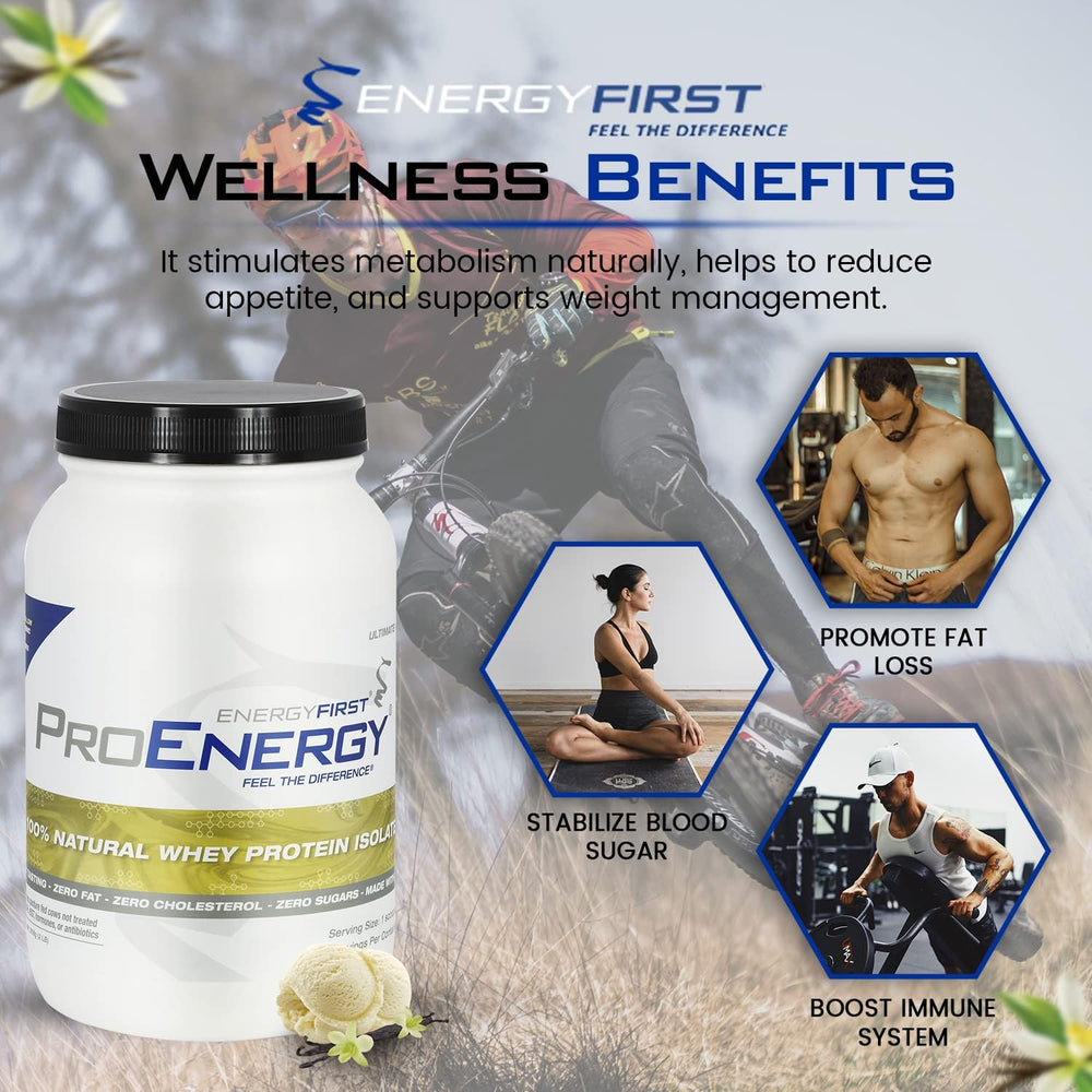EnergyFirst 2lb tub beside blender for quick recovery shakes.