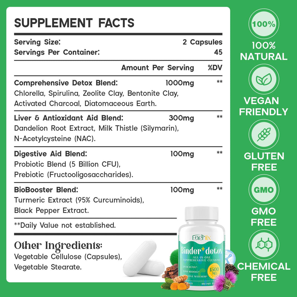 Enerlix activated charcoal capsules close-up highlighting detox support.