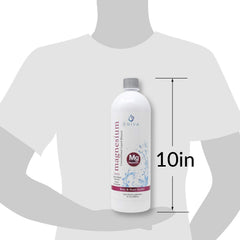 Eniva Health magnesium bottle on shelf suggests everyday dietary support.