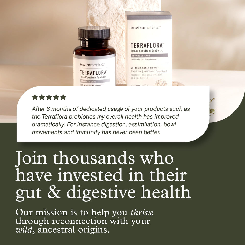 Enviromedica Terraflora ingredients panel features polyphenols and polysaccharides benefits.