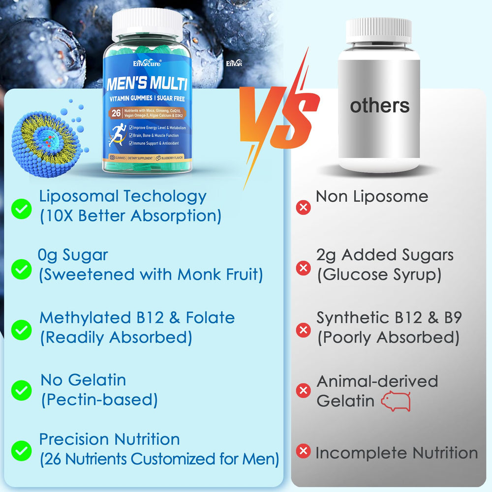 EnvyCure bottle essentials for on-the-go energy and immune support