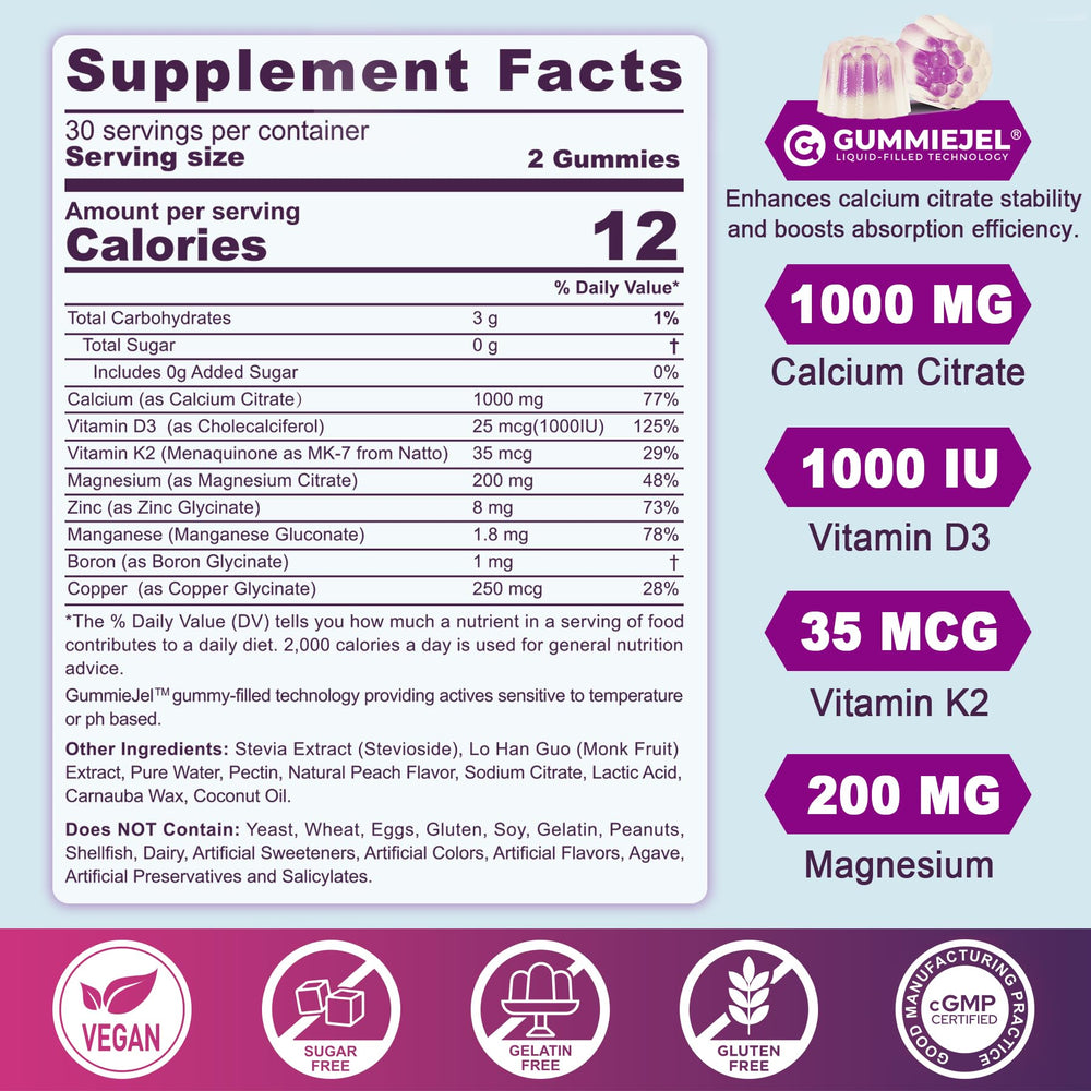 EnvyCure calcium citrate 1000mg gummies with D3 and K2 support bone health.