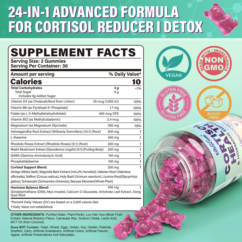 EnvyCure Cortisol Gummies label highlights 24-in-1 formula for balance.