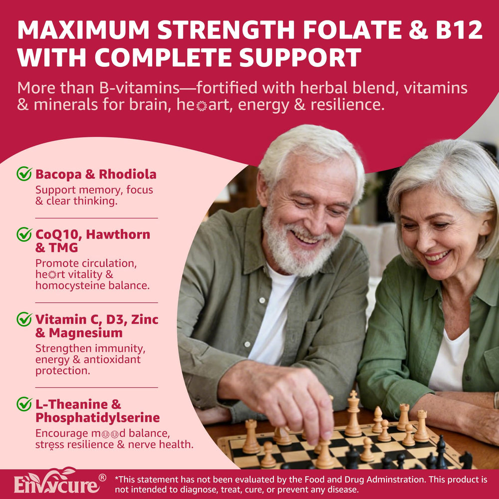 EnvyCure heart and cognitive blend image reflects CoQ10 and Hawthorn for circulation.