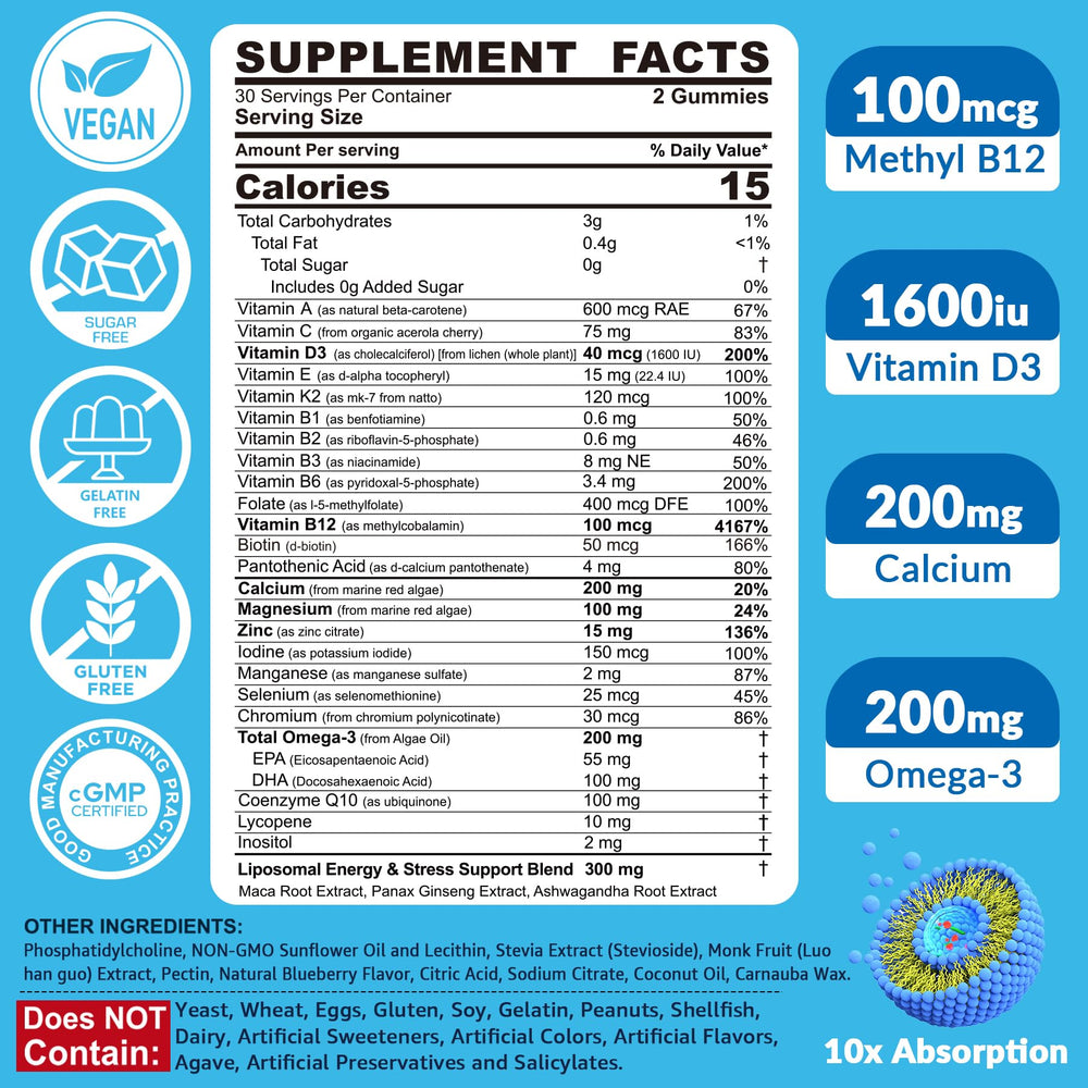 EnvyCure liposomal absorption technology improving nutrient bioavailability for men
