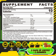 EnvyCure Neuro-Balanced Energy Gummies closeup shows chewy texture and coffee flavor