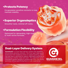 EnvyCure gummies deliver D3, K2, and iodine for bone and immune support.
