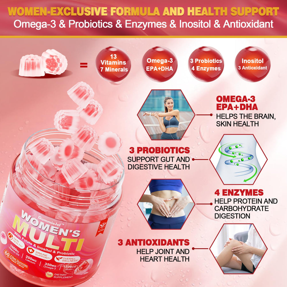 EnvyCure multivitamin gummies label close-up communicates key ingredients for daily use