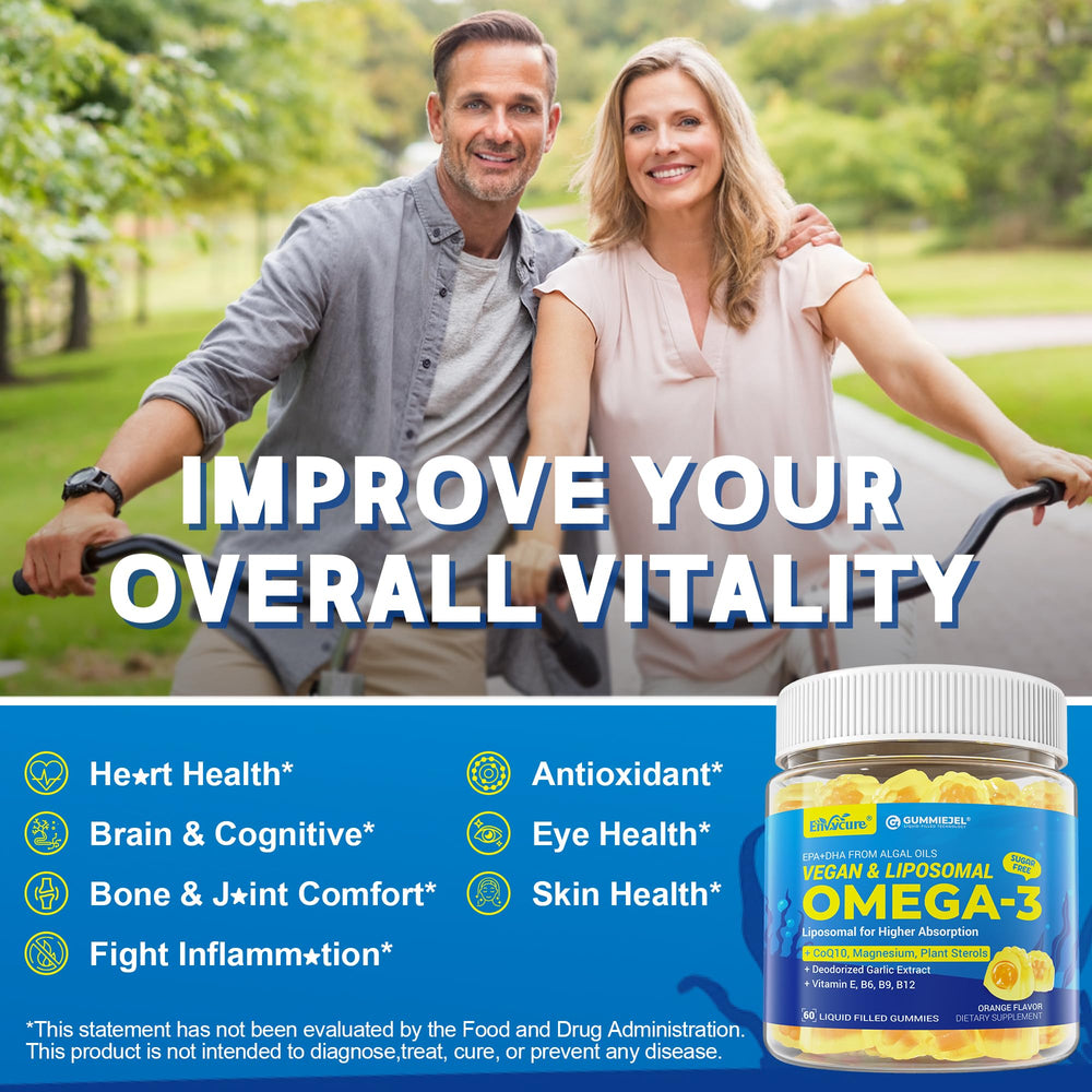 CoQ10 and magnesium icons illustrating synergy for wellness