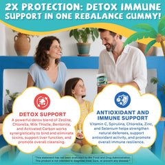 EnvyCure Zeolite Detox spirulina and chlorella blend visual
