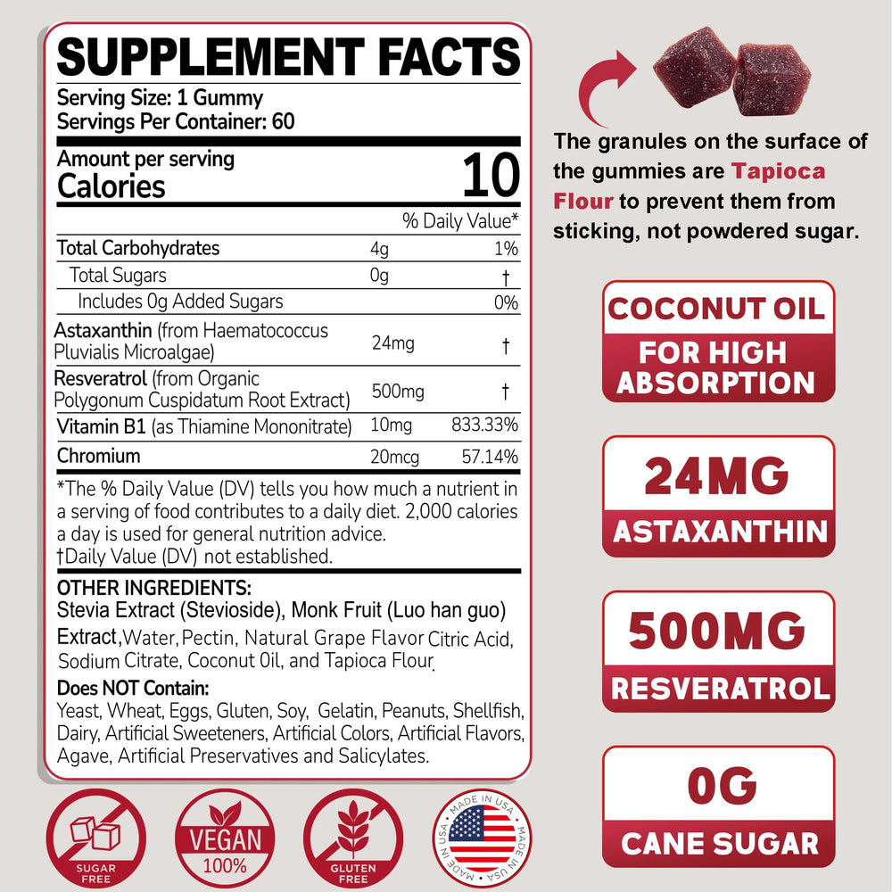EnvyDeal Astaxanthin Gummies label shows 24 mg strength and clean ingredients.