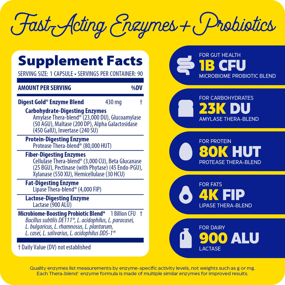 Enzymedica Digest Gold bottle pour demonstrates convenient use with enzymes and probiotics.