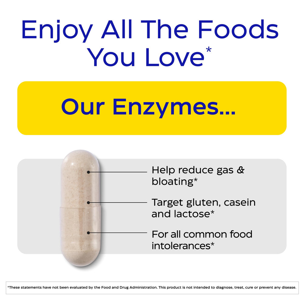 Enzymedica Digest Spectrum bottle front view with label details