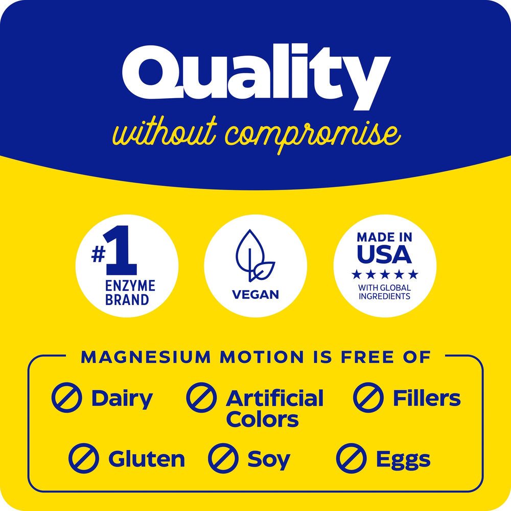 Enzymedica Magnesium Motion packaging view to emphasize quality and sustainability