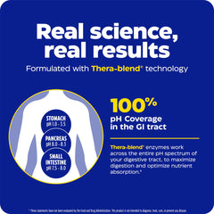 Enzymedica MucoStop with Thera-blend graphic communicates broad-body support.