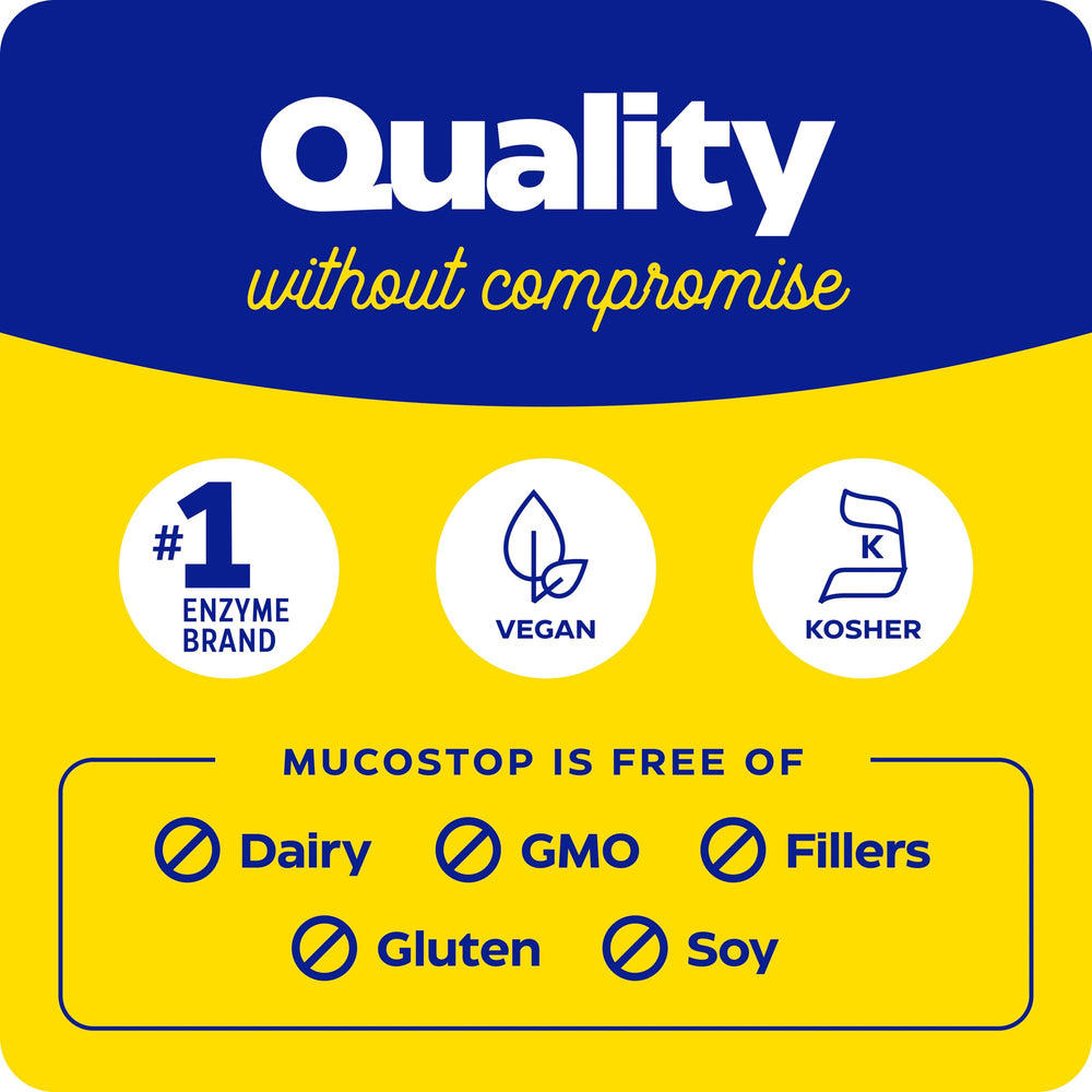 Enzymedica MucoStop capsules closeup highlights natural ingredients for ease during daily routines.