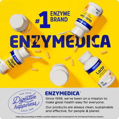 Enzymedica Papaya Enzymes After-Meal use scene suggests convenient digestion aid with meals