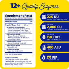 VeggieGest beside a fiber-rich meal for digestion support