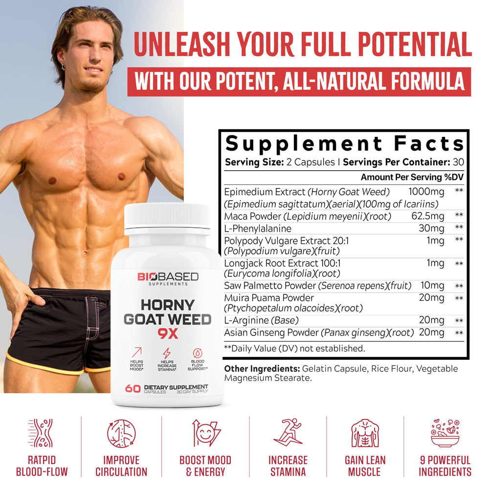 EPN Supplements Horny Goat Weed pills closeup with energy potential
